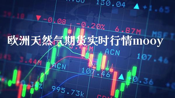 欧洲天然气期货实时行情mooy_道指期货_第1张_八八期货网 欧洲天然气期货实时行情mooy_https://www.gzbbqc.com_道指期货_第1张