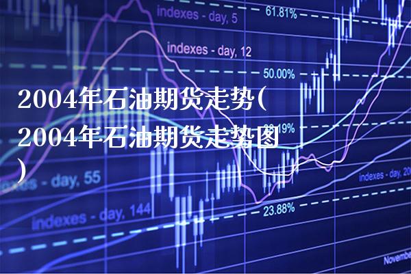 2004年石油期货走势(2004年石油期货走势图)_https://www.gzbbqc.com_股指期货_第1张