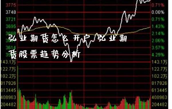 期货怎么开户 期货股票趋势分析_https://www.gnhpgy.com_纳指期货_第1张
