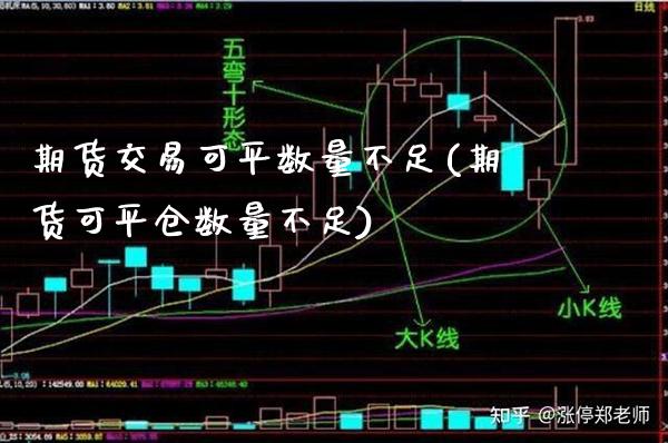 期货交易可平数量不足(期货可平仓数量不足)_股指期货_第1张_八八期货网 期货交易可平数量不足(期货可平仓数量不足)_https://www.gzbbqc.com_股指期货_第1张