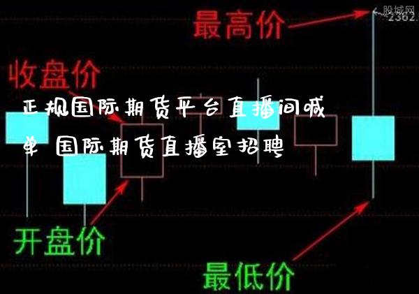 正规国际期货平台直播间喊单 国际期货直播室招聘_https://www.gzbbqc.com_原油期货_第1张