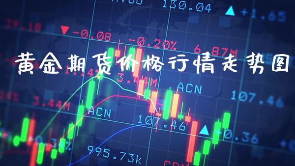 黄金期货价格行情走势图_https://www.gnhpgy.com_黄金期货_第1张