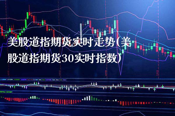 美股道指期货实时走势(美股道指期货30实时指数)_https://www.gzbbqc.com_道指期货_第1张