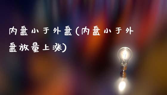 内盘小于外盘(内盘小于外盘放量上涨)_https://www.gzbbqc.com_黄金期货_第1张