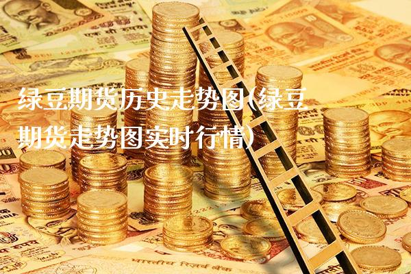 绿豆期货历史走势图(绿豆期货走势图实时行情)_https://www.gzbbqc.com_道指期货_第1张