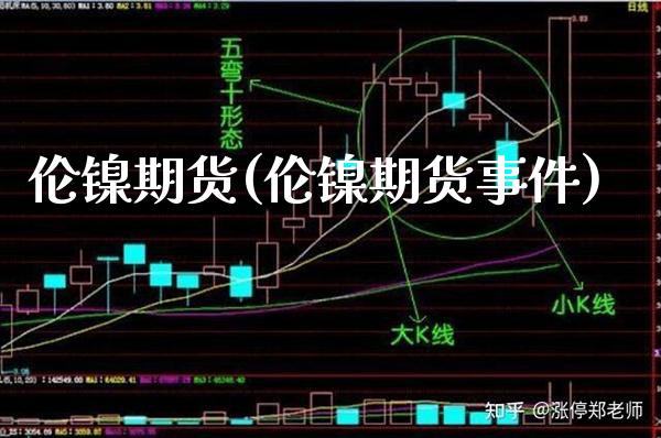 伦镍期货(伦镍期货事件)_https://www.gzbbqc.com_期货知识_第1张