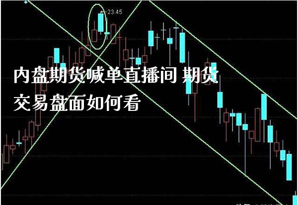 内盘期货喊单直播间 期货交易盘面如何看_https://www.gnhpgy.com_道指期货_第1张