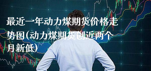 最近一年动力煤期货价格走势图(动力煤期货创近两个月新低)_https://www.gzbbqc.com_恒指期货_第1张