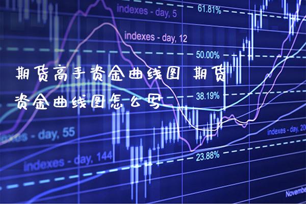 期货高手资金曲线图 期货资金曲线图_https://www.gnhpgy.com_纳指期货_第1张