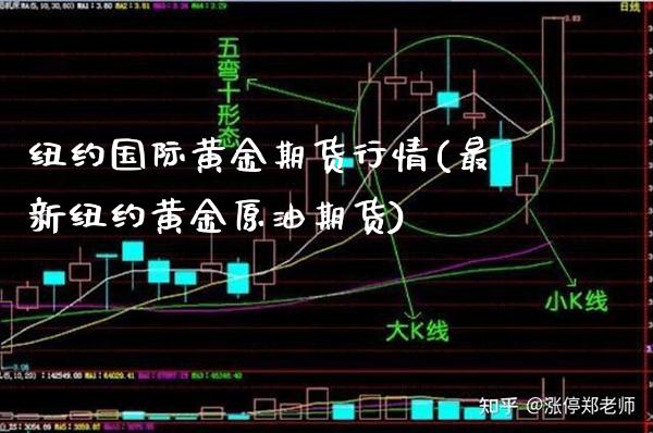 纽约国际黄金期货行情(最新纽约黄金原油期货)_https://www.gzbbqc.com_纳指期货_第1张
