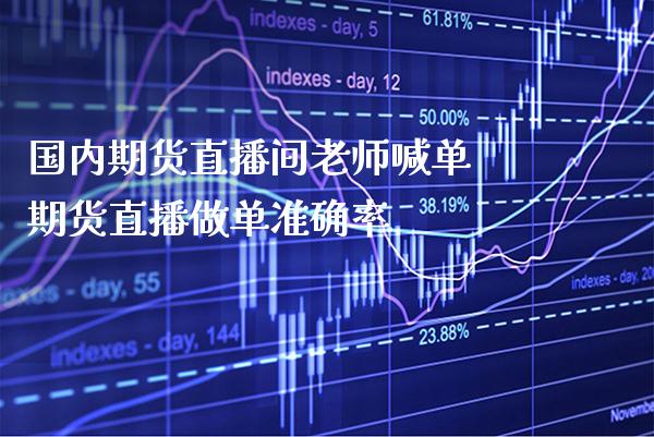 国内期货直播间老师喊单 期货直播做单准确率_https://www.gzbbqc.com_股指期货_第1张