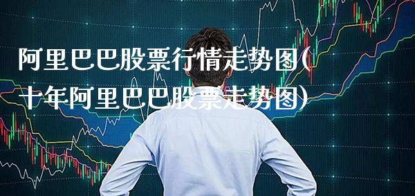 阿里巴巴股票行情走势图(十年阿里巴巴股票走势图)_https://www.gzbbqc.com_股指期货_第1张