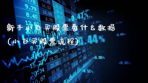 新手小白买股票看什么数据(小白买股票流程)_https://www.gzbbqc.com_期货知识_第1张