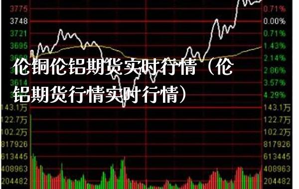 伦铜伦铝期货实时行情（伦铝期货行情实时行情）_https://www.gnhpgy.com_恒指期货_第1张