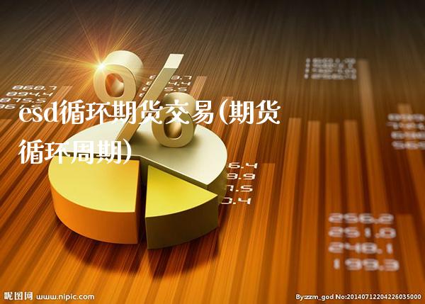 esd循环期货交易(期货循环周期)_https://www.gzbbqc.com_道指期货_第1张