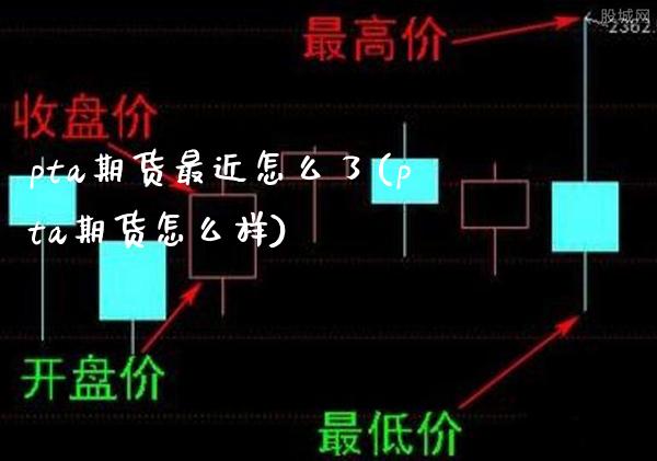 pta期货最近怎么了(pta期货怎么样)_https://www.gzbbqc.com_期货知识_第1张
