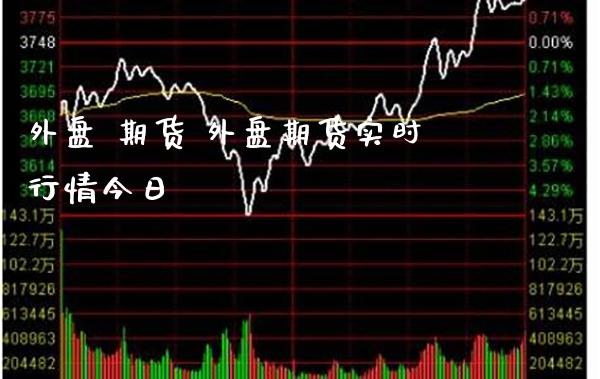 外盘 期货 外盘期货实时行情今日_https://www.gnhpgy.com_恒指期货_第1张