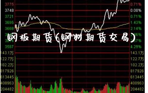 钢板期货(钢材期货交易)_https://www.gzbbqc.com_道指期货_第1张