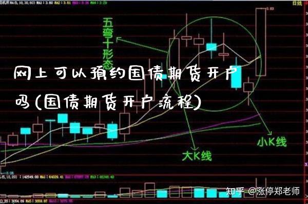 网上可以预约国债期货开户吗(国债期货开户流程)_https://www.gzbbqc.com_纳指期货_第1张