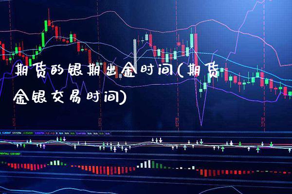 期货的银期出金时间(期货金银交易时间)_https://www.gzbbqc.com_股指期货_第1张