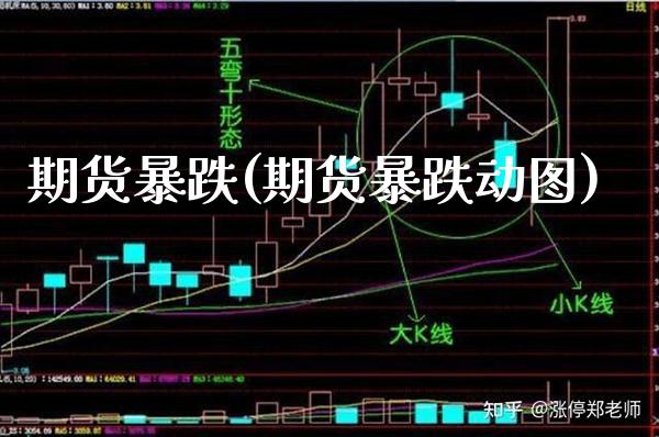 期货暴跌(期货暴跌动图)_https://www.gzbbqc.com_股指期货_第1张
