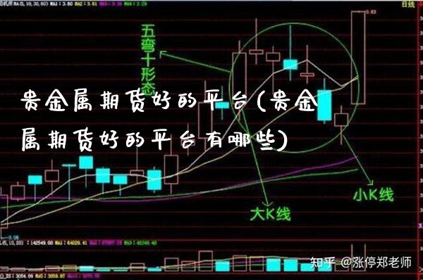 贵金属期货好的平台(贵金属期货好的平台有哪些)_https://www.gzbbqc.com_纳指期货_第1张