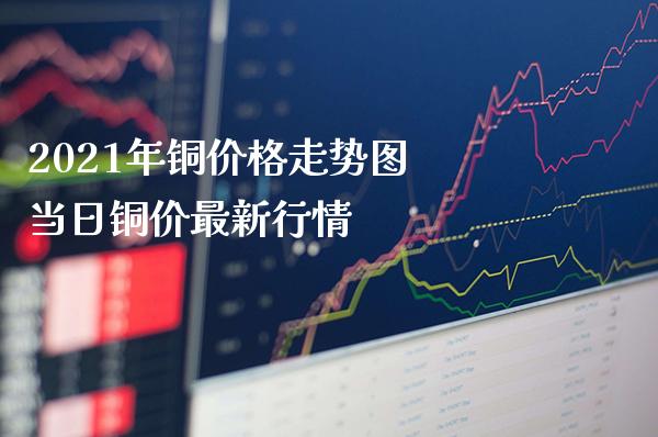 2021年铜价格走势图 当日铜价最新行情_https://www.gnhpgy.com_股指期货_第1张