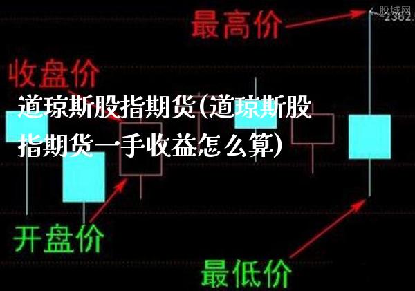 道琼斯股指期货(道琼斯股指期货一手收益怎么算)_https://www.gzbbqc.com_恒指期货_第1张