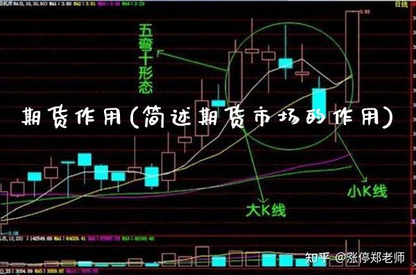 期货作用(简述期货市场的作用)_https://www.gzbbqc.com_德指期货_第1张