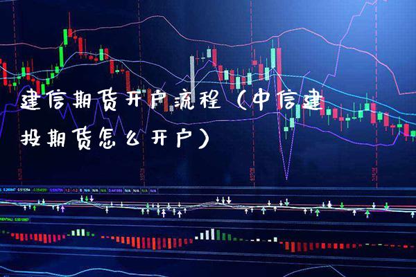 建信期货开户流程（中信建投期货怎么开户）_https://www.gzbbqc.com_黄金期货_第1张