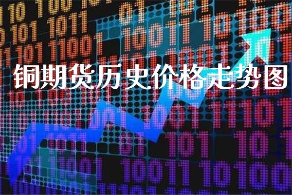 铜期货历史价格走势图_https://www.gzbbqc.com_道指期货_第1张