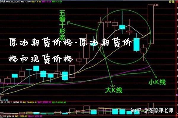 原油期货价格-原油期货价格和现货价格_https://www.gzbbqc.com_德指期货_第1张