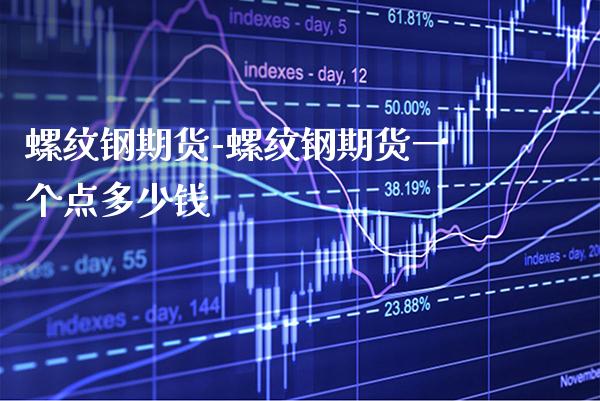 螺纹钢期货-螺纹钢期货一个点多少钱_https://www.gnhpgy.com_黄金期货_第1张