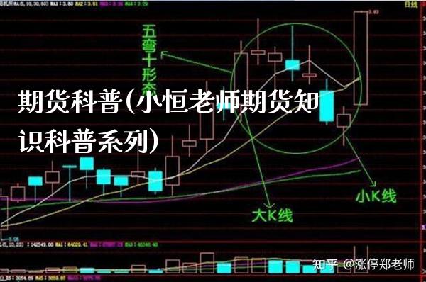 期货科普(小恒老师期货知识科普系列)_https://www.gzbbqc.com_德指期货_第1张