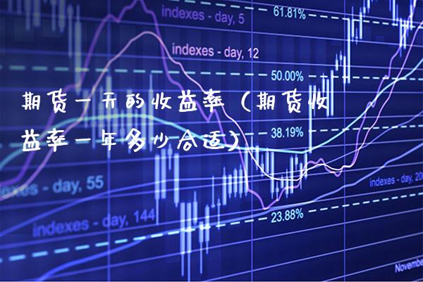 期货一天的收益率（期货收益率一年多少合适）_https://www.gzbbqc.com_纳指期货_第1张