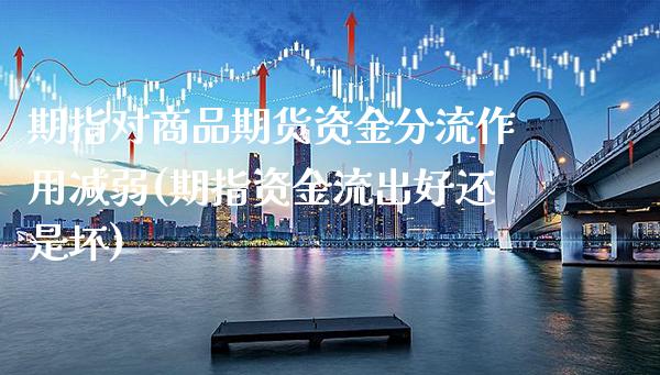 期指对商品期货资金分流作用减弱(期指资金流出好还是坏)_https://www.gzbbqc.com_期货知识_第1张