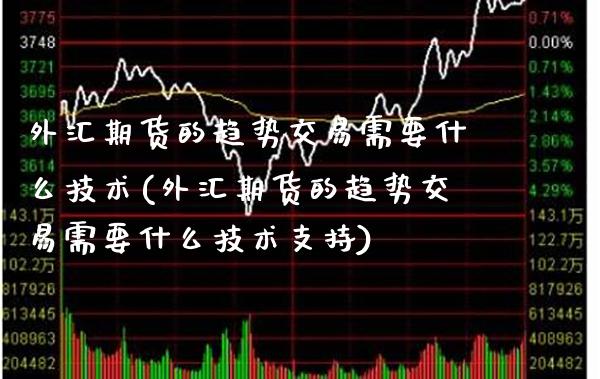 外汇期货的趋势交易需要什么技术(外汇期货的趋势交易需要什么技术支持)_原油期货_第1张_八八期货网 外汇期货的趋势交易需要什么技术(外汇期货的趋势交易需要什么技术支持)_https://www.gzbbqc.com_原油期货_第1张