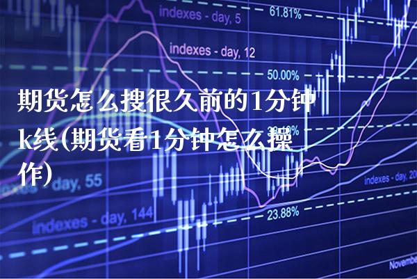 期货怎么搜很久前的1分钟k线(期货看1分钟怎么操作)_https://www.gzbbqc.com_原油期货_第1张