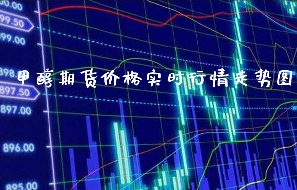甲醇期货价格实时行情走势图_https://www.gzbbqc.com_道指期货_第1张