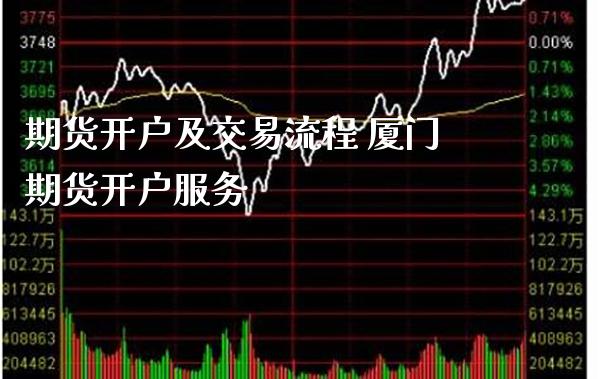 期货开户及交易流程 厦门期货开户服务_https://www.gnhpgy.com_股指期货_第1张