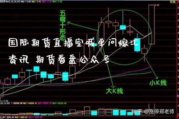 国际期货直播室喊单问熔汇资讯 期货看盘_https://www.gnhpgy.com_德指期货_第1张