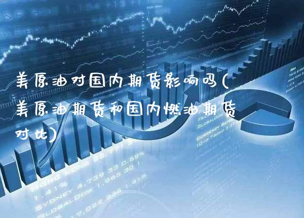 美原油对国内期货影响吗(美原油期货和国内燃油期货对比)_黄金期货_第1张_八八期货网 美原油对国内期货影响吗(美原油期货和国内燃油期货对比)_https://www.gzbbqc.com_黄金期货_第1张