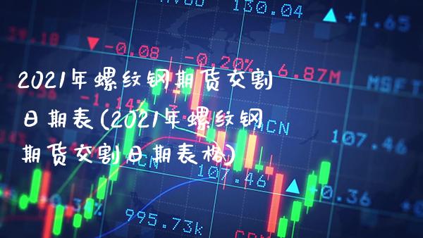 2021年螺纹钢期货交割日期表(2021年螺纹钢期货交割日期表格)_https://www.gzbbqc.com_纳指期货_第1张