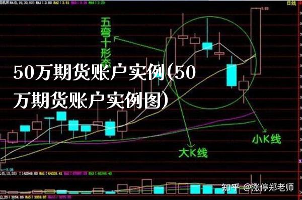 50万期货账户实例(50万期货账户实例图)_https://www.gzbbqc.com_纳指期货_第1张