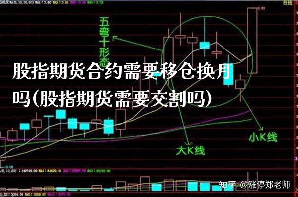 股指期货合约需要移仓换月吗(股指期货需要交割吗)_恒指期货_第1张_八八期货网 股指期货合约需要移仓换月吗(股指期货需要交割吗)_https://www.gzbbqc.com_恒指期货_第1张