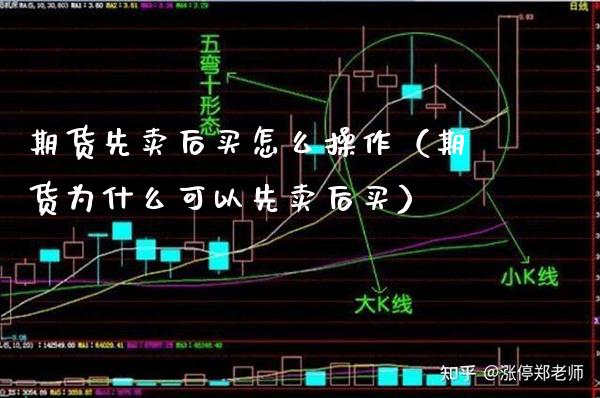 期货先卖后买怎么操作（期货为什么可以先卖后买）_https://www.gzbbqc.com_原油期货_第1张