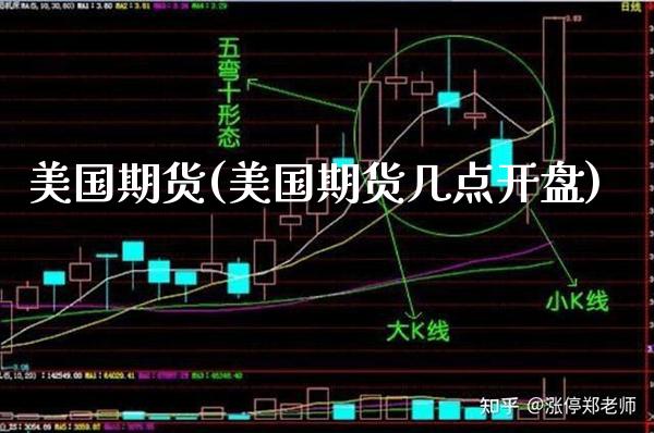 美国期货(美国期货几点开盘)_https://www.gzbbqc.com_纳指期货_第1张
