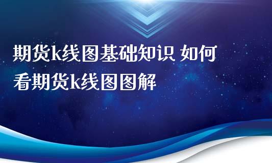 期货k线图基础知识 如何看期货k线图图解_https://www.gnhpgy.com_道指期货_第1张