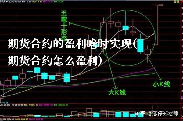 期货合约的盈利啥时实现(期货合约怎么盈利)_https://www.gzbbqc.com_恒指期货_第1张