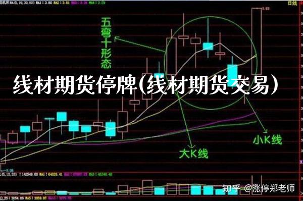 线材期货停牌(线材期货交易)_https://www.gzbbqc.com_股指期货_第1张